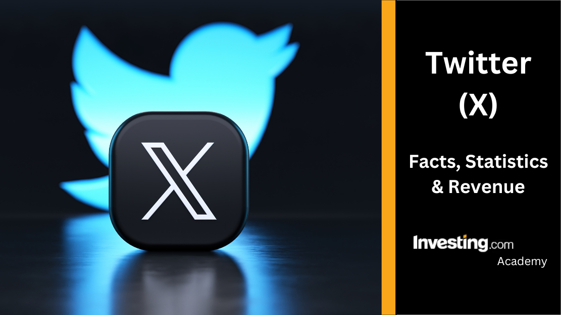 Telegram status filter: Staying online